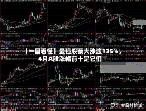【一图看懂】最强股票大涨逾135%，4月A股涨幅前十是它们-第1张图片