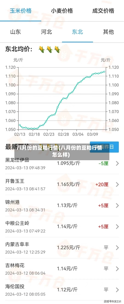 八月份的豆粕行情(八月份的豆粕行情怎么样)-第1张图片