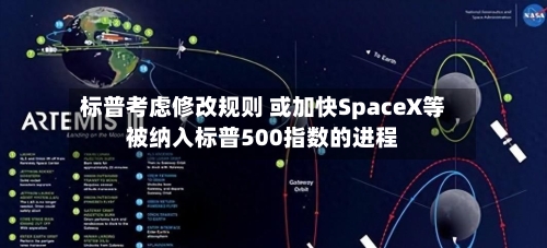 标普考虑修改规则 或加快SpaceX等被纳入标普500指数的进程-第3张图片