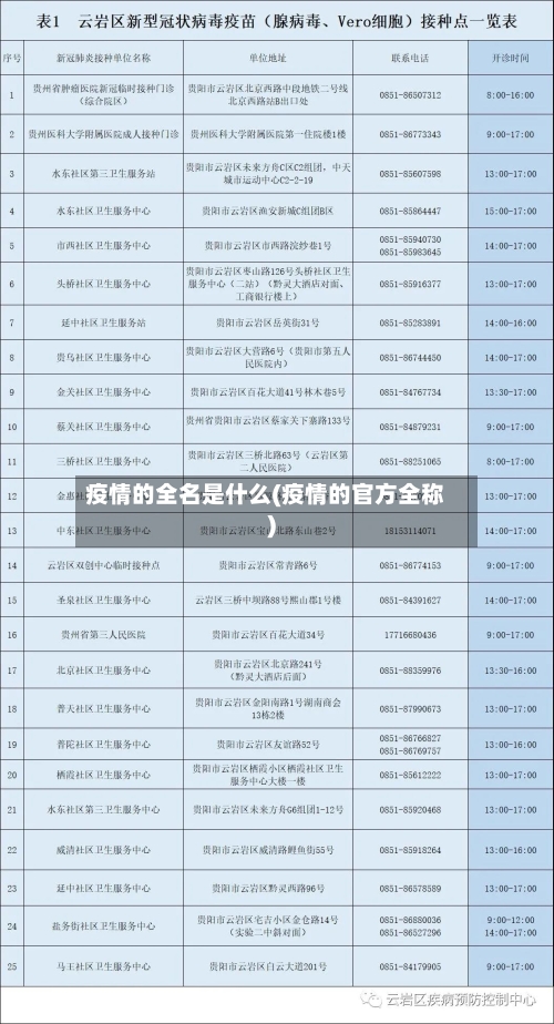 疫情的全名是什么(疫情的官方全称)-第3张图片