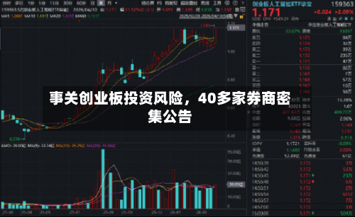 事关创业板投资风险	，40多家券商密集公告-第1张图片