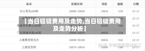 【当日铝锭费用及走势,当日铝锭费用及走势分析】-第3张图片