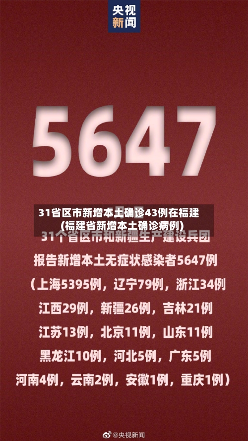 31省区市新增本土确诊43例在福建(福建省新增本土确诊病例)-第1张图片