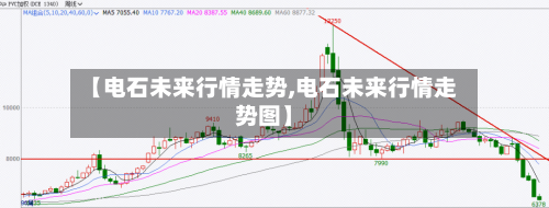 【电石未来行情走势,电石未来行情走势图】-第3张图片