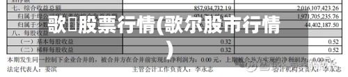 歌尓股票行情(歌尔股市行情)-第1张图片