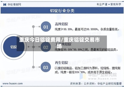 重庆今日铝锭费用/重庆铝锭交易市场-第1张图片