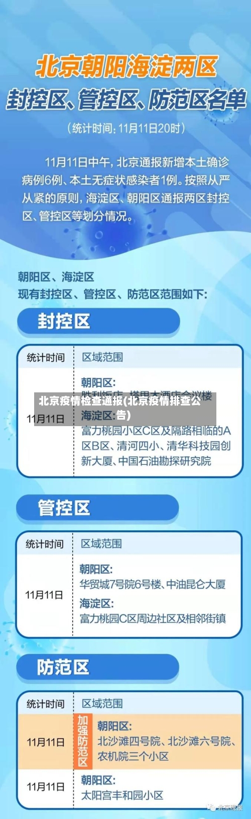 北京疫情检查通报(北京疫情排查公告)-第1张图片