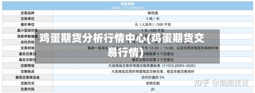 鸡蛋期货分析行情中心(鸡蛋期货交易行情)-第2张图片