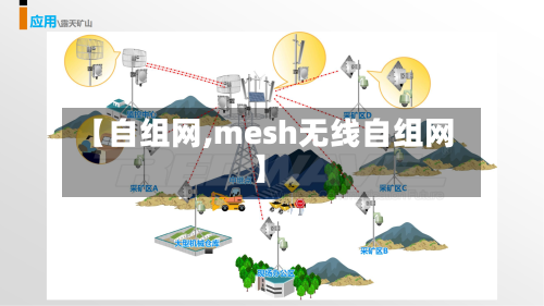 【自组网,mesh无线自组网】-第3张图片