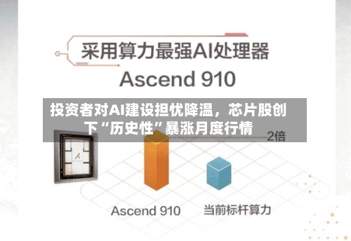 投资者对AI建设担忧降温，芯片股创下“历史性”暴涨月度行情-第1张图片