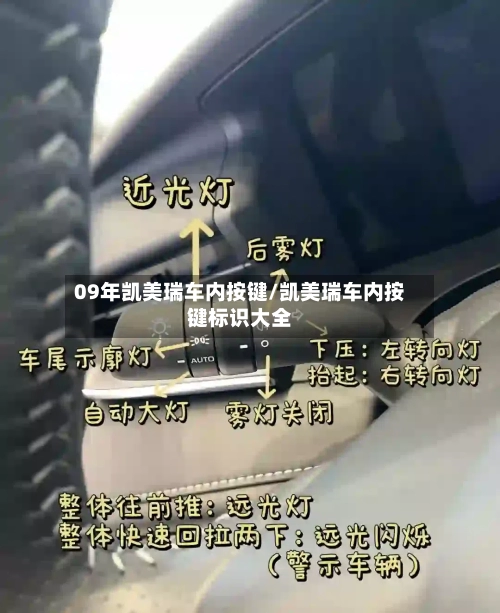 09年凯美瑞车内按键/凯美瑞车内按键标识大全-第2张图片