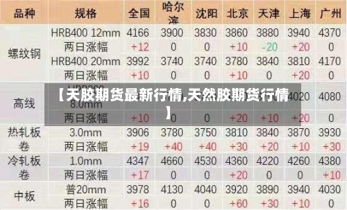【天胶期货最新行情,天然胶期货行情】-第2张图片