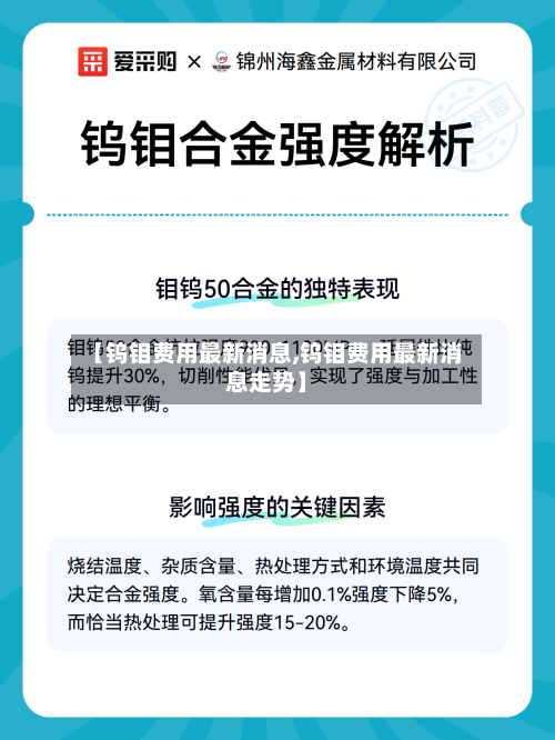 【钨钼费用最新消息,钨钼费用最新消息走势】-第1张图片