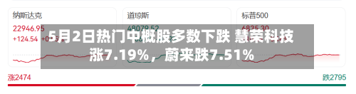 5月2日热门中概股多数下跌 慧荣科技涨7.19%，蔚来跌7.51%-第1张图片