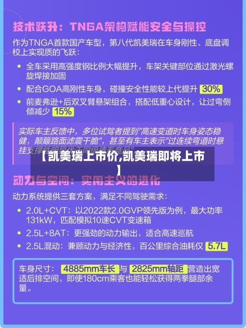【凯美瑞上市价,凯美瑞即将上市】-第2张图片