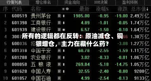 所有的逻辑都在反转：原油减仓、铜银增仓	，主力在藏什么药？-第1张图片