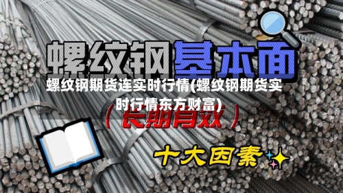 螺纹钢期货连实时行情(螺纹钢期货实时行情东方财富)-第1张图片