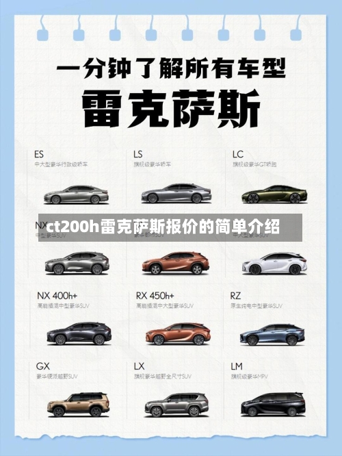 ct200h雷克萨斯报价的简单介绍-第2张图片