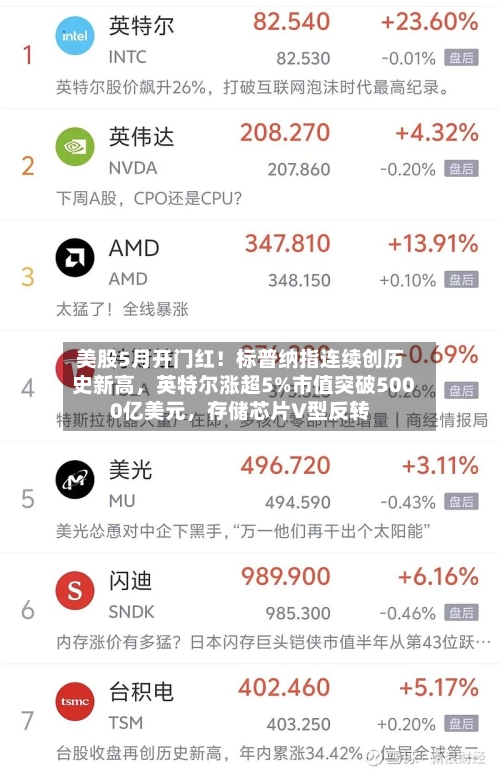 美股5月开门红！标普纳指连续创历史新高，英特尔涨超5%市值突破5000亿美元，存储芯片V型反转-第3张图片