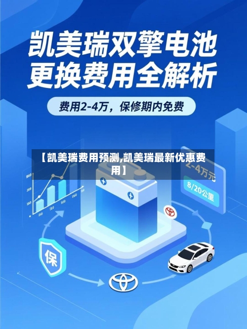 【凯美瑞费用预测,凯美瑞最新优惠费用】-第2张图片