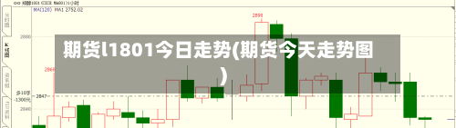 期货l1801今日走势(期货今天走势图)-第2张图片