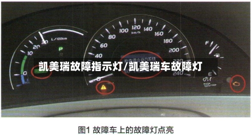 凯美瑞故障指示灯/凯美瑞车故障灯-第1张图片