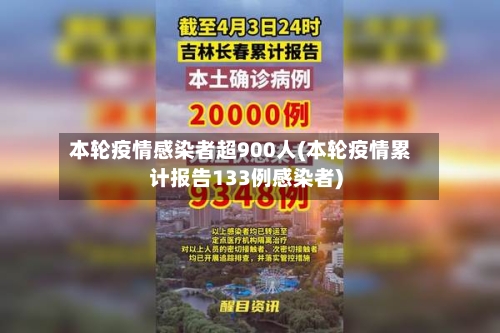 本轮疫情感染者超900人(本轮疫情累计报告133例感染者)-第1张图片