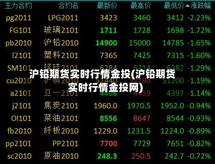 沪铅期货实时行情金投(沪铅期货实时行情金投网)-第3张图片