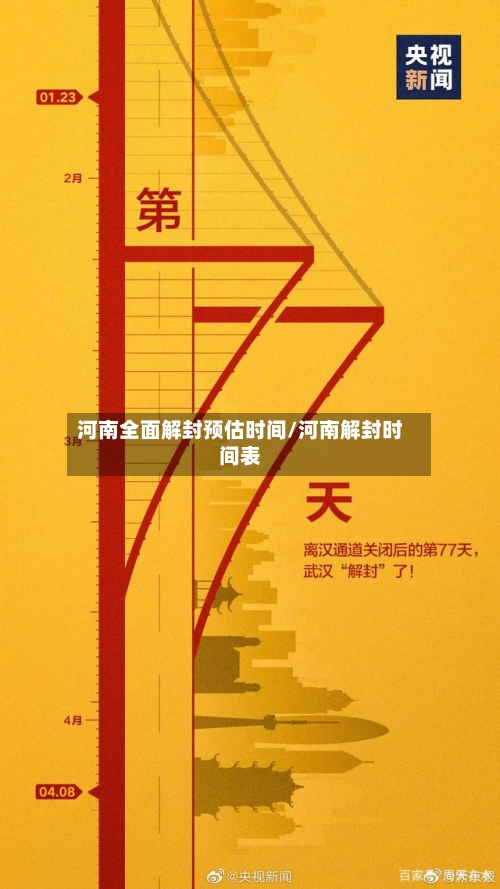 河南全面解封预估时间/河南解封时间表-第2张图片