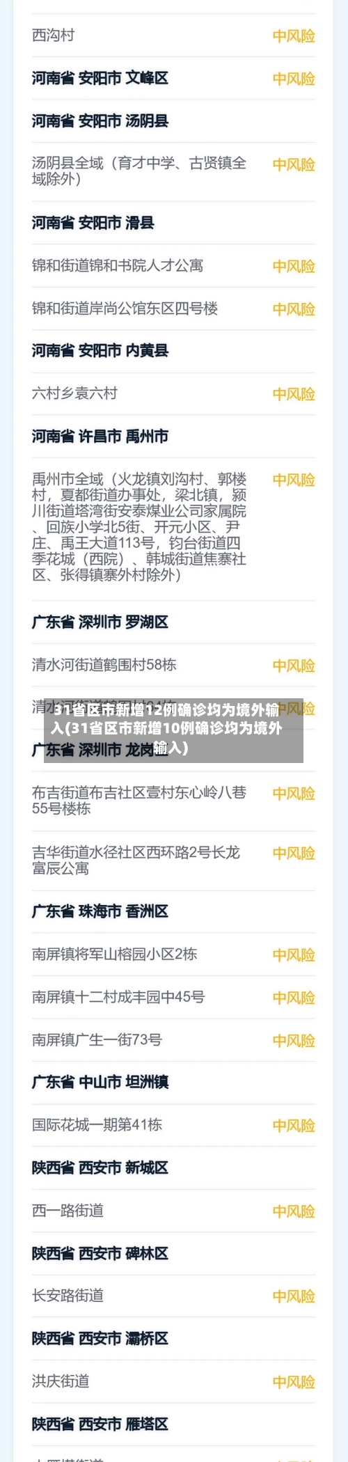 31省区市新增12例确诊均为境外输入(31省区市新增10例确诊均为境外输入)-第1张图片