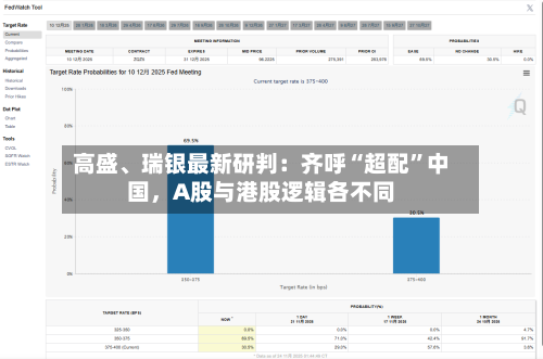 高盛、瑞银最新研判：齐呼“超配	”中国	，A股与港股逻辑各不同-第1张图片