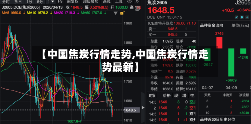 【中国焦炭行情走势,中国焦炭行情走势最新】-第2张图片