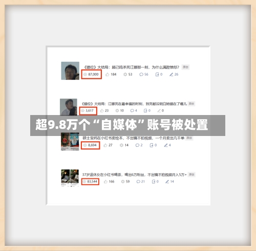 超9.8万个“自媒体”账号被处置-第1张图片