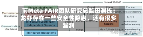 前Meta FAIR团队研究总监田渊栋：龙虾存在一些安全性隐患，还有很多漏洞-第1张图片