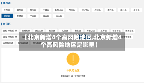 【北京新增4个高风险地区,北京新增4个高风险地区是哪里】-第1张图片