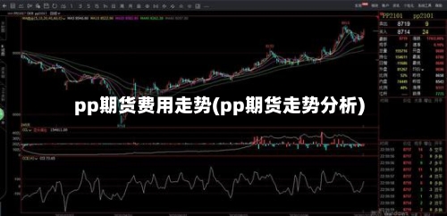 pp期货费用走势(pp期货走势分析)-第3张图片