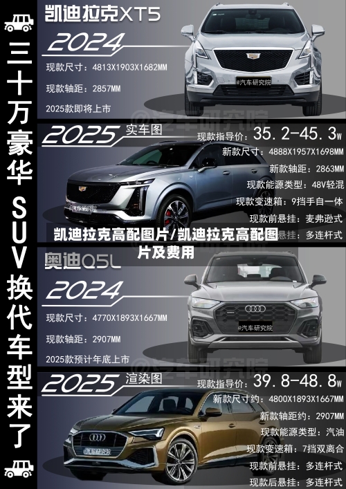 凯迪拉克高配图片/凯迪拉克高配图片及费用-第1张图片