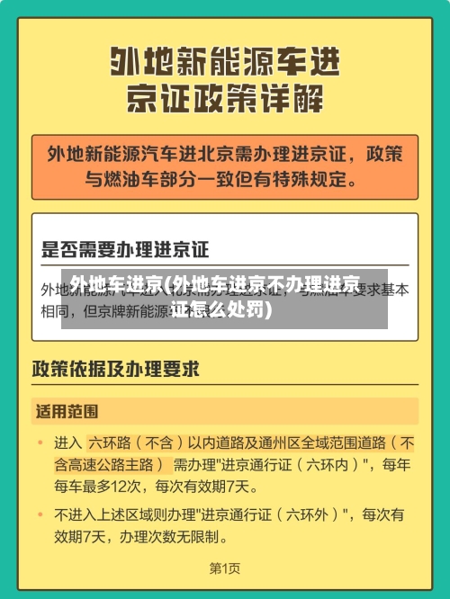 外地车进京(外地车进京不办理进京证怎么处罚)-第2张图片