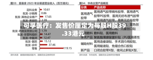 可孚医疗：发售价厘定为每股H股39.33港元-第1张图片