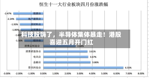 科技股嗨了，半导体集体暴走！港股喜迎五月开门红-第2张图片