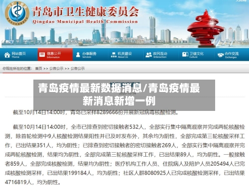 青岛疫情最新数据消息/青岛疫情最新消息新增一例-第1张图片