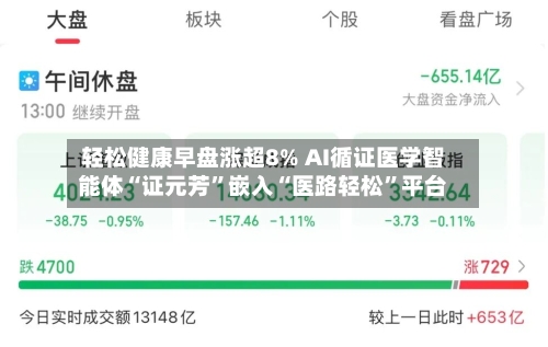 轻松健康早盘涨超8% AI循证医学智能体“证元芳	”嵌入“医路轻松”平台-第1张图片