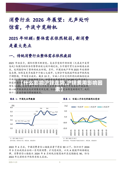 【什么影响沪锌走势,沪锌费用影响因素】-第1张图片