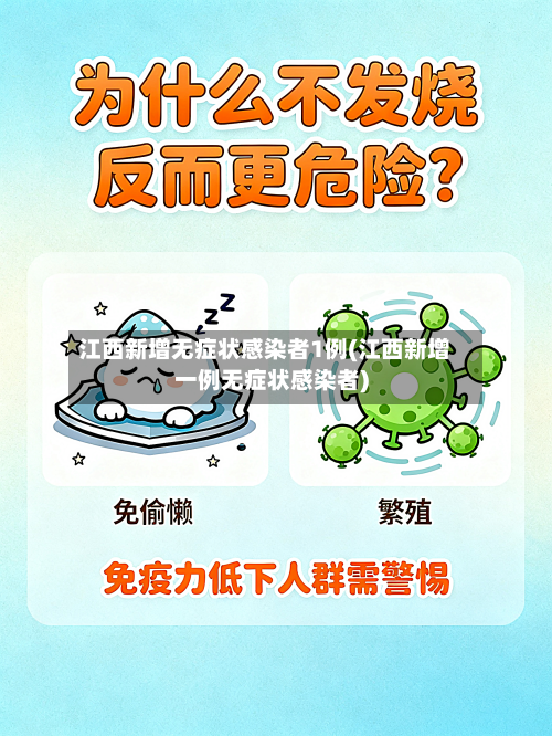 江西新增无症状感染者1例(江西新增一例无症状感染者)-第1张图片
