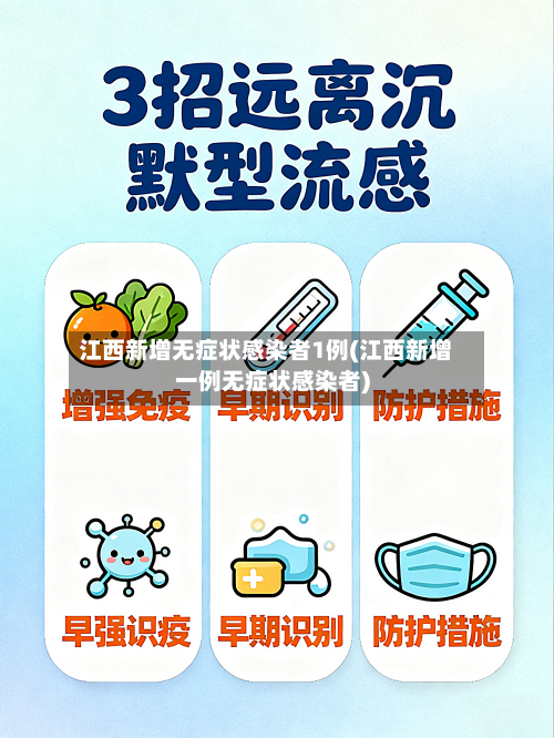 江西新增无症状感染者1例(江西新增一例无症状感染者)-第2张图片