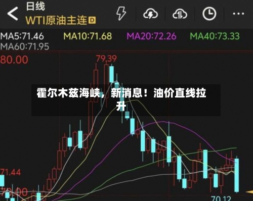 霍尔木兹海峡	，新消息！油价直线拉升-第2张图片