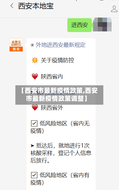 【西安市最新疫情政策,西安市最新疫情政策调整】-第3张图片