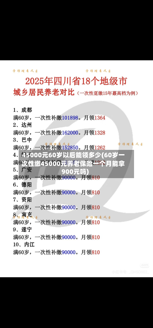 45000元60岁以后能领多少(60岁一次性缴45000元养老保险一个月能拿900元吗)-第2张图片