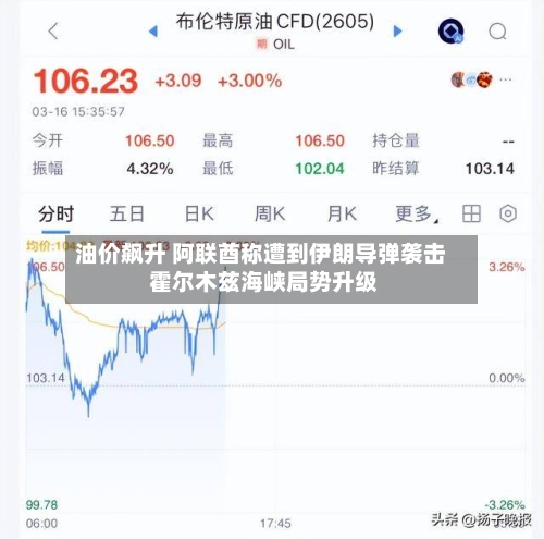 油价飙升 阿联酋称遭到伊朗导弹袭击 霍尔木兹海峡局势升级-第1张图片