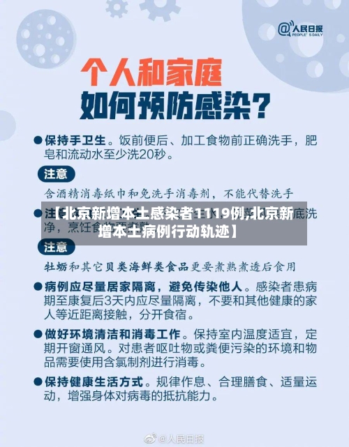 【北京新增本土感染者1119例,北京新增本土病例行动轨迹】-第1张图片